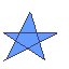 131