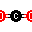 CO2