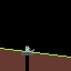 minecraft 2.0