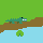 croc ITZAROSS