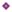 sprite 2