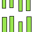 gff