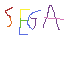 sega in dma