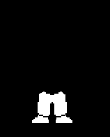 ghw