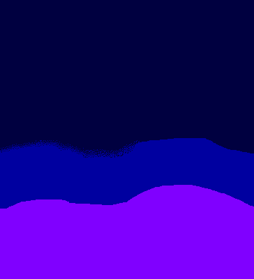 skies