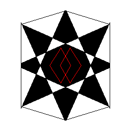 star