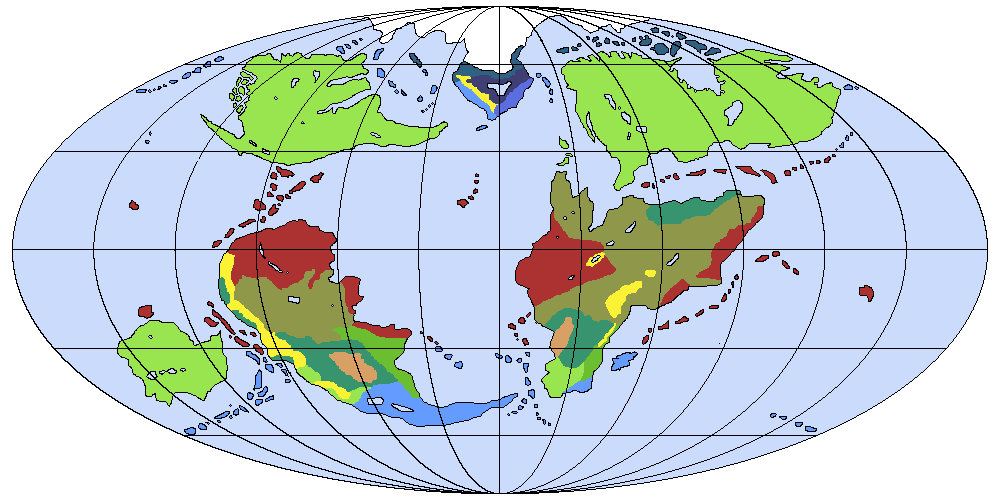 cartesian climate partial