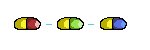 dir