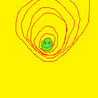 circle circus