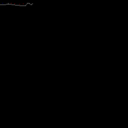 level3
