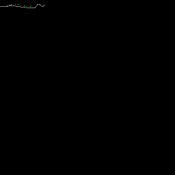 level3