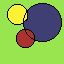 circles