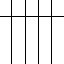color screen