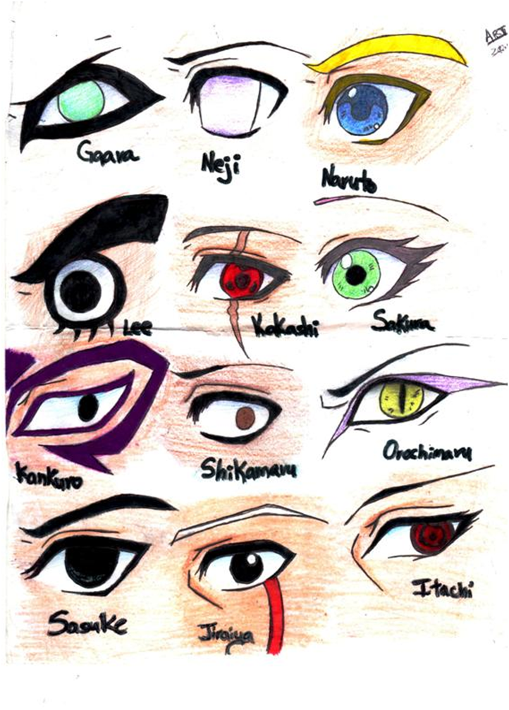 aruto