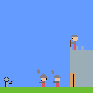 future game i might make