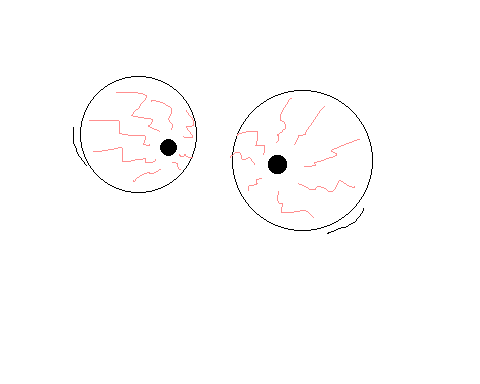 soon your eyes will run from fear