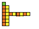 periodic table