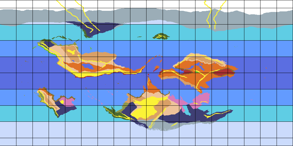 ajjamah 6 climates