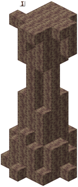 dripstone cluster