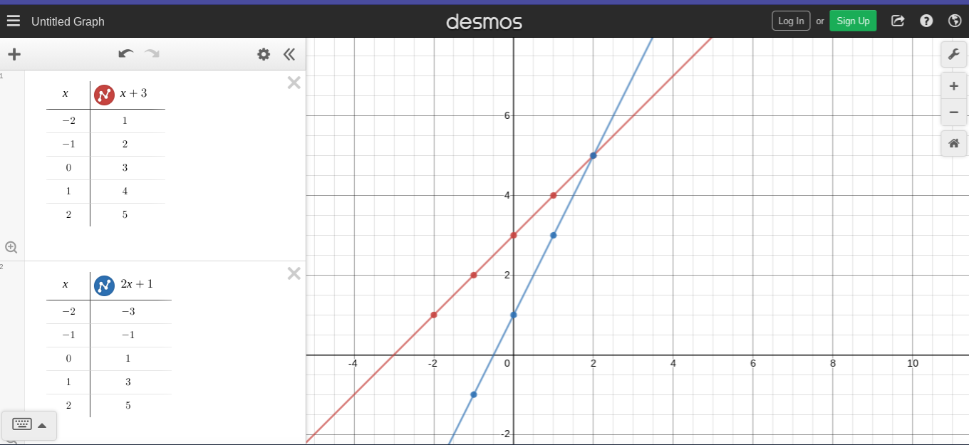 this is my math from this morning