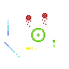 bullet designs