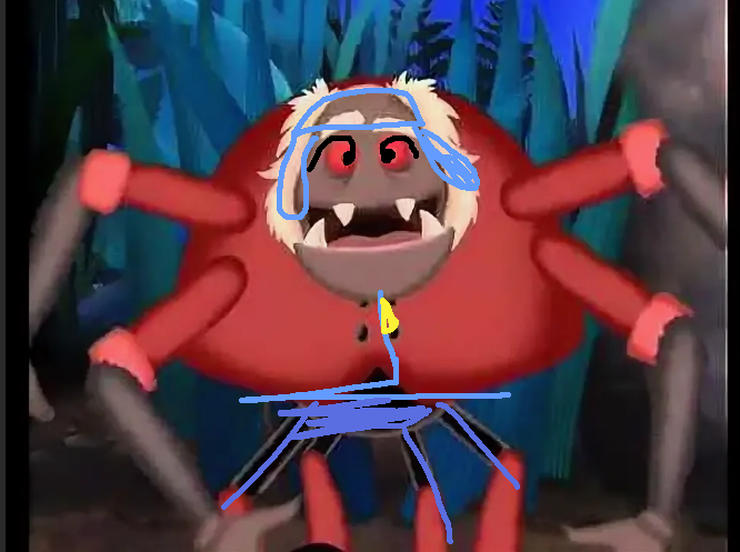 what do you think who is he