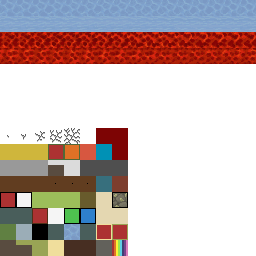 the not so voxio