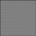 giif