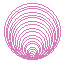 circless