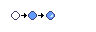 example