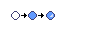 example