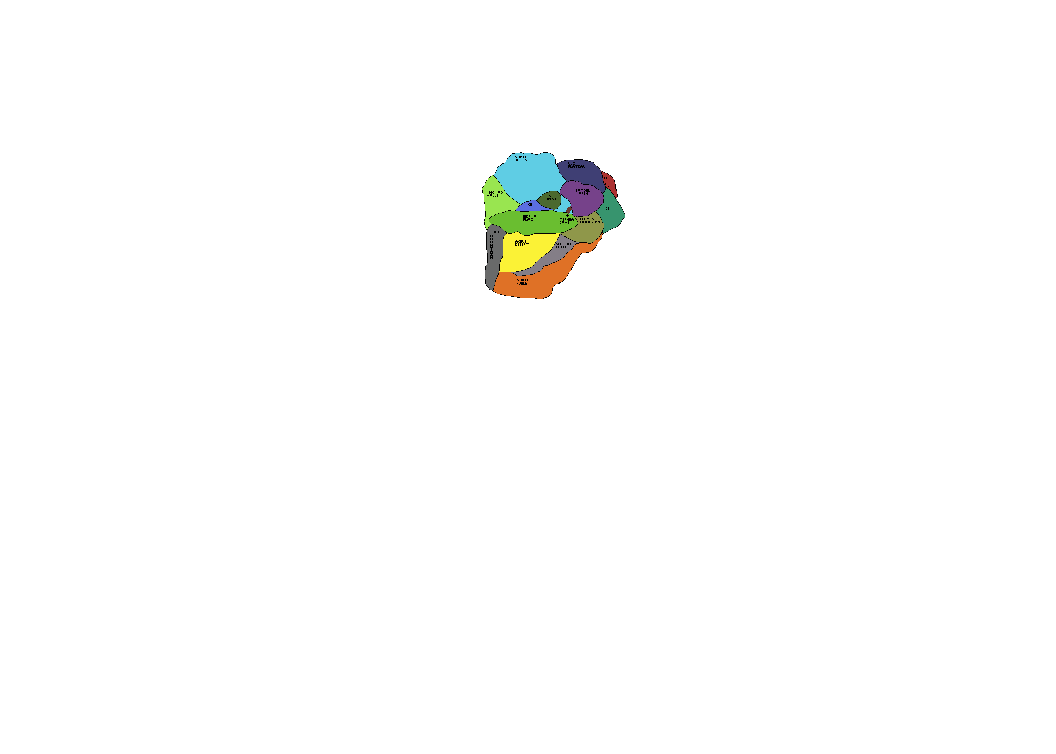 monad