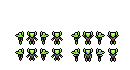std gob sheet