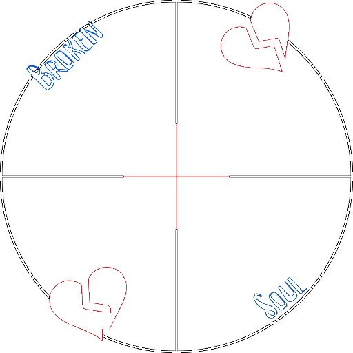 scope