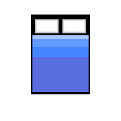 bluebed