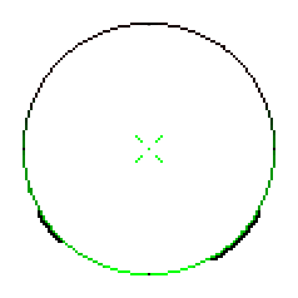 122121212