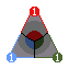 stats 1rgb