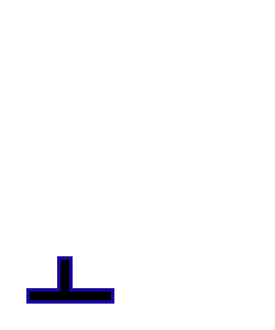fdg