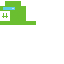 greensussy