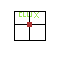 clux scope