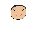charicter practice