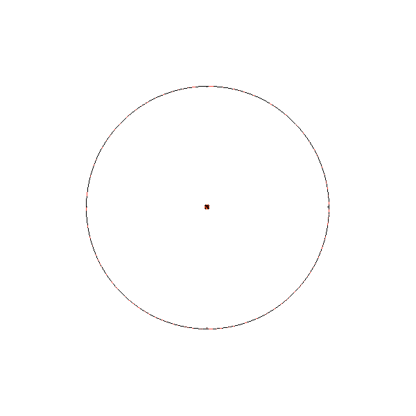 scope remake