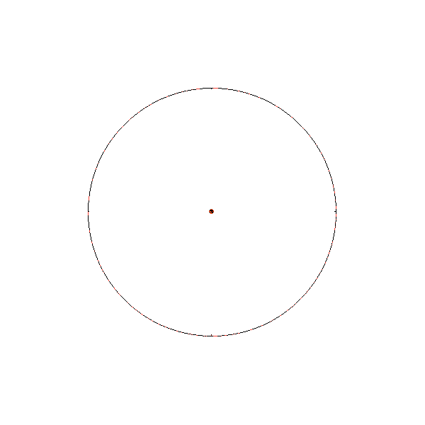 scope remake 2