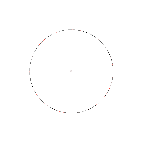 scope 4
