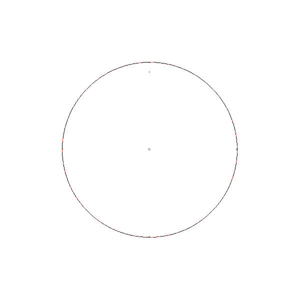 good scope