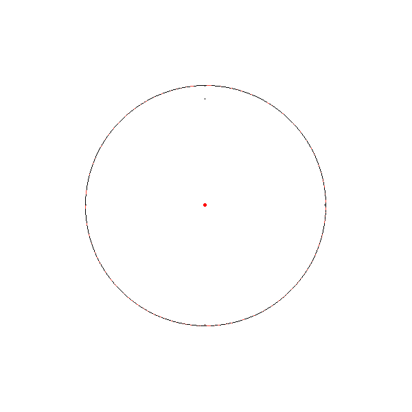 red dot scope