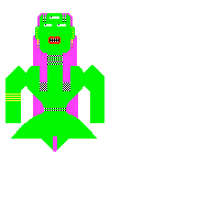 cccindi
