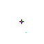 scope