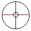 scope
