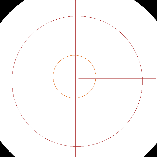 scope